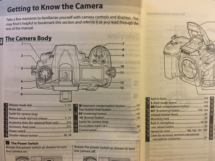 manual.jpg Manual - The dPS Ultimate Guide to Photography for Beginners