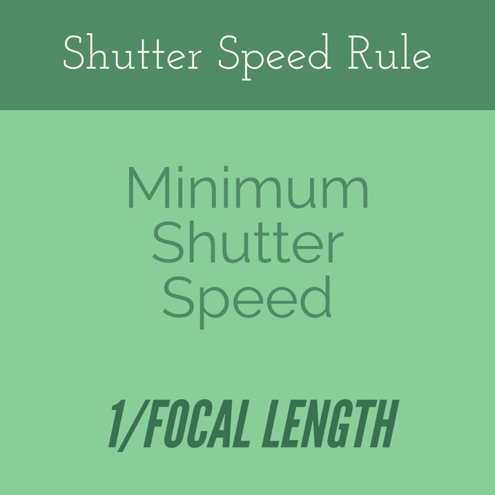shutter-speed-rule.jpg Shutter speed rule - The dPS Absolute Beginner’s Guide to Photography